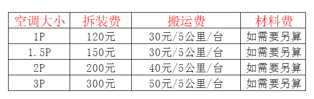 东山空调移机及费用电话在哪里找